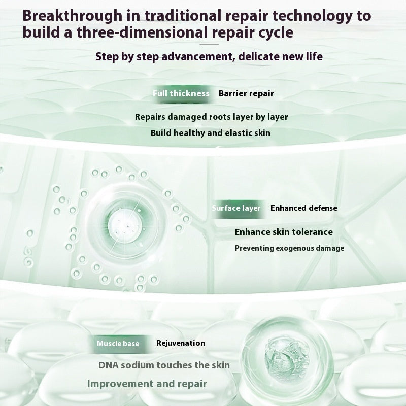 Deweifu DNA Sodium Facial